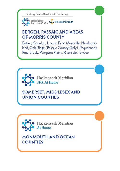 Homecare map key